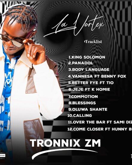 Tronnix Zm - Panadol prod by dj rooster